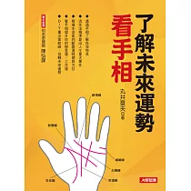 博客來 翻書就會看手相