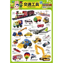 忍者兔學習掛圖：交通工具