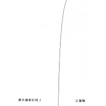 當店舖都打烊了