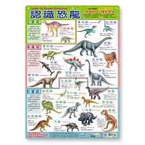 認識恐龍掛圖(捲式)