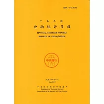 金融統計月報108/06