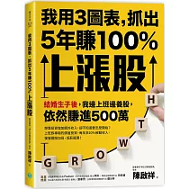 我用3圖表，抓出5年賺100%上漲股：結婚生子後，我邊上班邊養股，依然賺進500萬