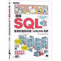 圖解SQL查詢的基礎知識|以MySQL為例