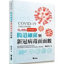 腸道細菌與新冠病毒面面觀