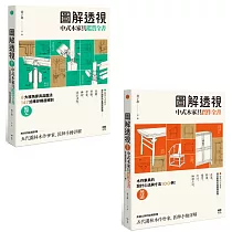 【圖解透視中式木家具全書套書】(二冊)：《圖解透視中式木家具『鑑賞』全書》、《圖解透視中式木家具『實作』全書》