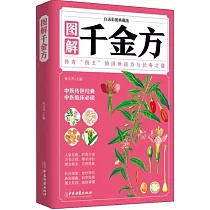 圖解千金方