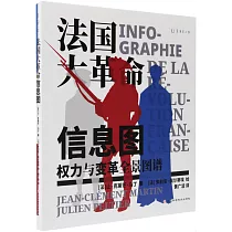 法國大革命信息圖