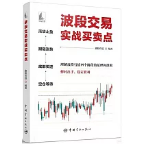 波段交易實戰買賣點