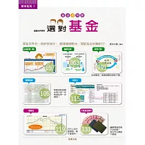 投資初見面(7)選對基金：看懂全球鈔票海洋，學會順著錢潮流動，駕馭基金 (電子書)