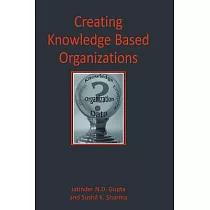 Creating Knowledge Based Organizations