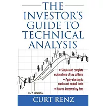 Investor’s Guide to Technical Analysis