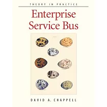 Enterprise Service Bus