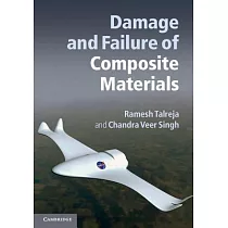 Damage and Failure of Composite Materials