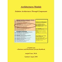 Architectures Module： Solution Architectures Through Components