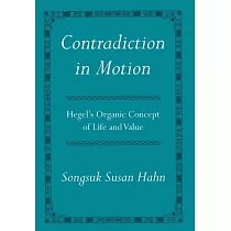 Contradiction in Motion