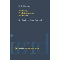 Psychiatry， Psychoimmunology， and Viruses