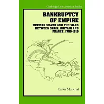 Bankruptcy of Empire
