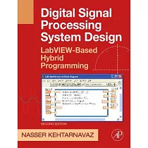 DIGITAL SIGNAL PROCESSING SYSTEM DESIGN