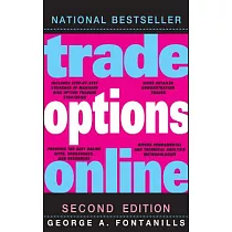 Trade Options Online
