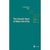 The Genetic Basis of Male Infertility