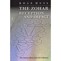 Zohar： Reception and Impact