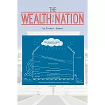 The Wealth of a Nation