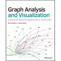 Graph Analysis and Visualization： Discovering Business Opportunity in Linked Data