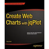 Create Web Charts With Jqplot