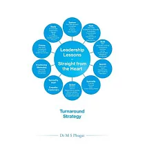 Leadership Lessons─straight from the Heart： Turnaround Strategy