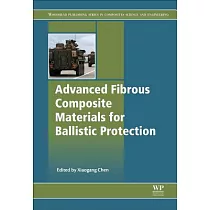 Advanced Fibrous Composite Materials for Ballistic Protection