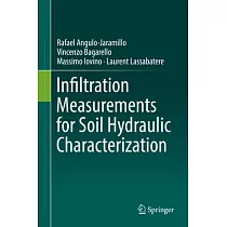 Infiltration Measurements for Soil Hydraulic Characterization