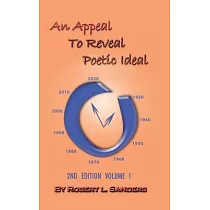 An Appeal to Reveal Poetic Ideal