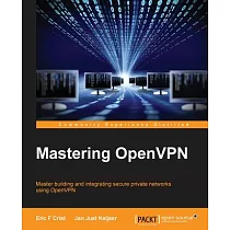 Mastering Openvpn