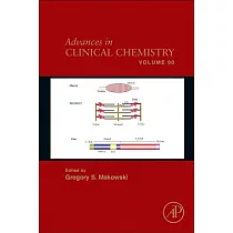 Advances in Clinical Chemistry