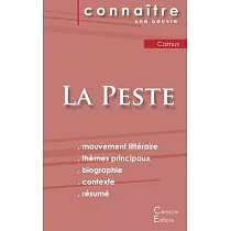 Fiche de lecture La Peste de Camus (Analyse littéraire de référence et résumé complet)