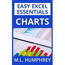 Charts