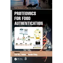 Proteomics for Food Authentication