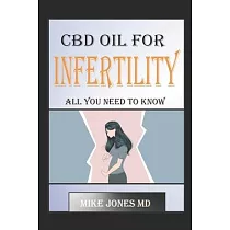 CBD Oil for Infertility： All You Need to Know