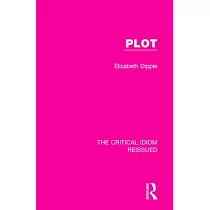Plot