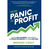 From Panic to Profit