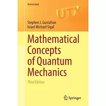 Mathematical Concepts of Quantum Mechanics