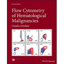 Flow Cytometry of Hematological Malignancies