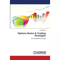 Options Basics & Trading Strategies