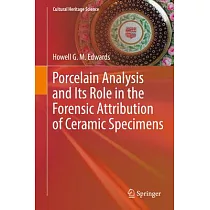 Porcelain Analysis and Its Role in the Forensic Attribution of Ceramic Specimens