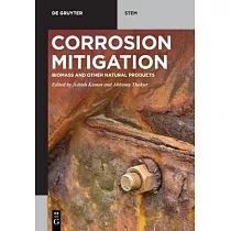Corrosion Mitigation： Biomass and Other Natural Products
