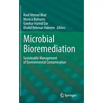 Microbial Bioremediation： Sustainable Management of Environmental Contamination