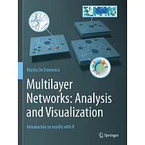 Multilayer Networks： Analysis and Visualization： Introduction to Muxviz with R