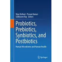 Probiotics， Prebiotics， Synbiotics， and Postbiotics： Human Microbiome and Human Health