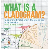 What is a Cladogram? Examining Evolutionary Relationships in Organisms Grade 6─8 Life Science