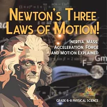 Newton’s Three Laws of Motion! Inertia， Mass， Acceleration， Force and Motion Explained Grade 6─8 Physical Science